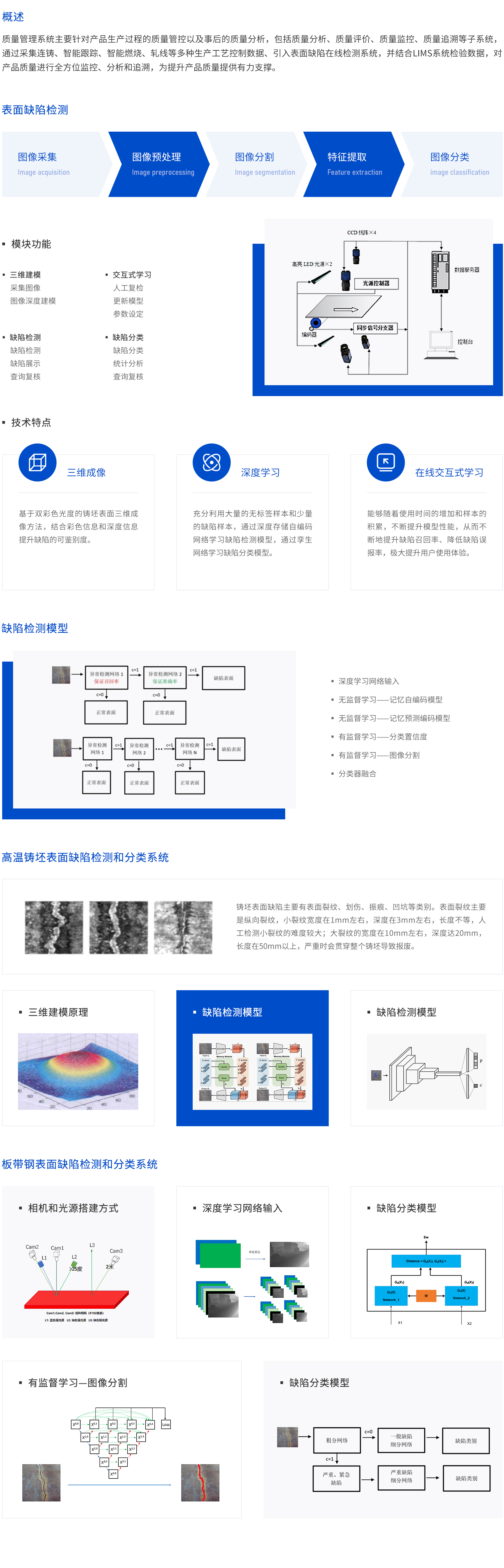 2-6智能生产-质量管理.jpg